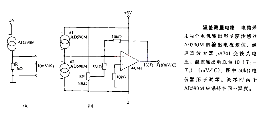 Temperature difference<strong>Measurement circuit</strong>.gif