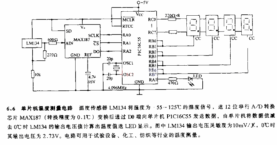 Microcontroller temperature measurement circuit