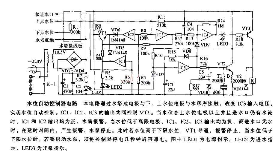 Water level automatic controller circuit