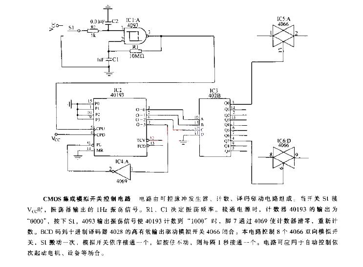 CMOS integrated analog switch control circuit