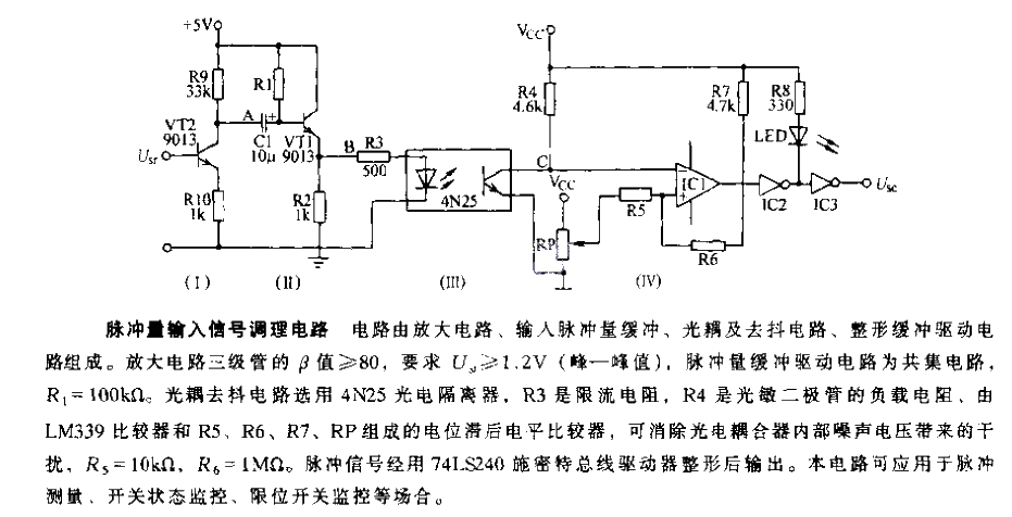 <strong>Pulse</strong> quantity input<strong>Signal conditioning circuit</strong>.gif