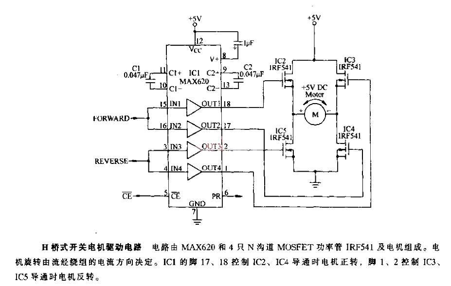 H-bridge switching motor drive circuit