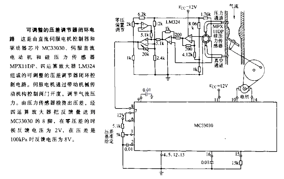 Adjustable differential pressure<strong>regulator</strong><strong>closed loop circuit</strong>.gif