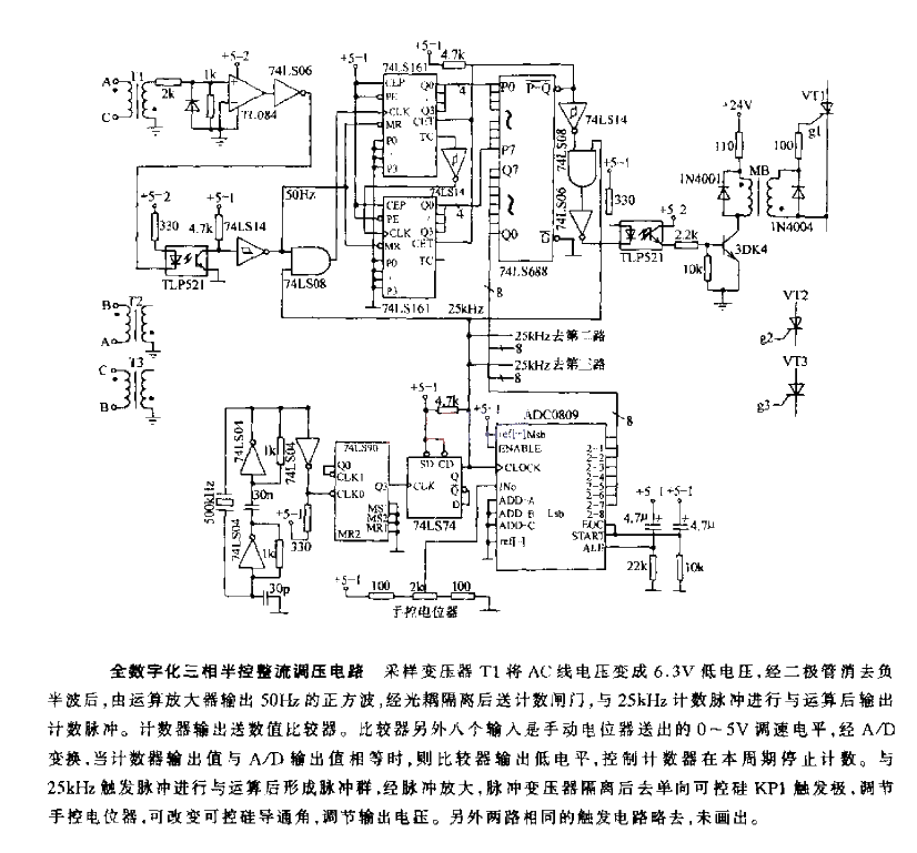 Fully digital three-phase half-controlled rectification and voltage regulation circuit