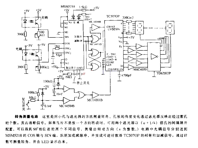 Corner<strong>Measurement Circuit</strong>.gif