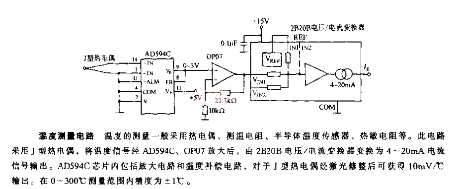 Temperature measurement circuit