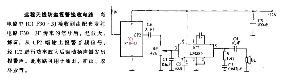 Remote wireless anti-theft alarm receiving circuit