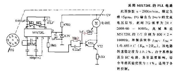 <strong>PLL circuit</strong> using M51728L.gif