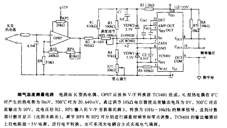 Flue gas temperature measurement circuit