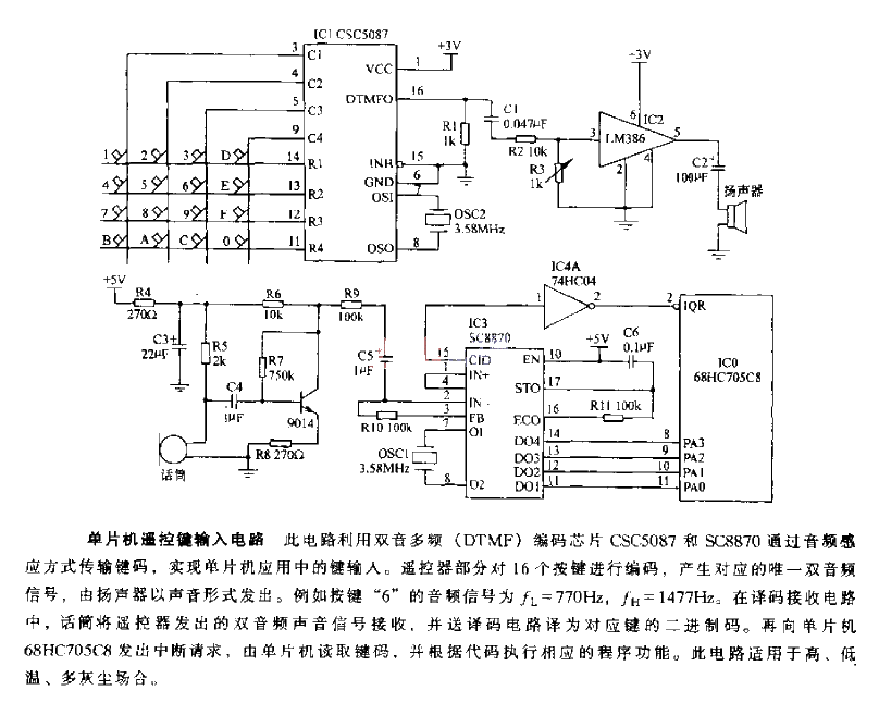 <strong>MCU</strong><strong>Remote control</strong> key<strong>Input circuit</strong>.gif