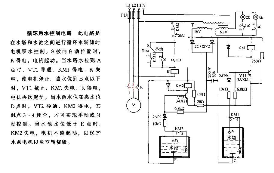 Circulating water<strong>Control circuit</strong>.gif