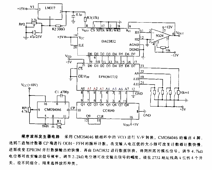 Program<strong>Waveform Generator</strong>Circuit.gif