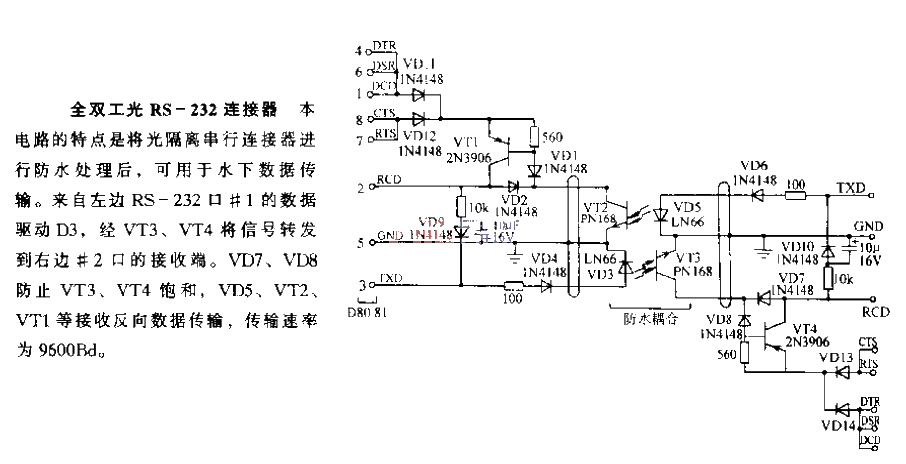 <strong>Full Duplex</strong>Optical<strong>RS-232</strong><strong>Connector</strong>.gif