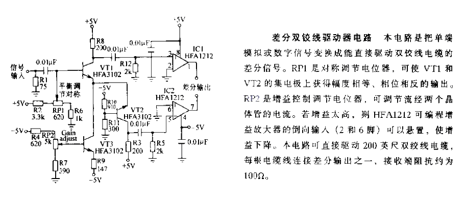 Differential twisted pair<strong>Driver</strong><strong>Circuit</strong>.gif