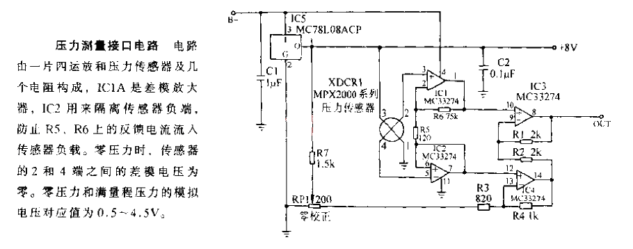 Pressure measurement interface circuit