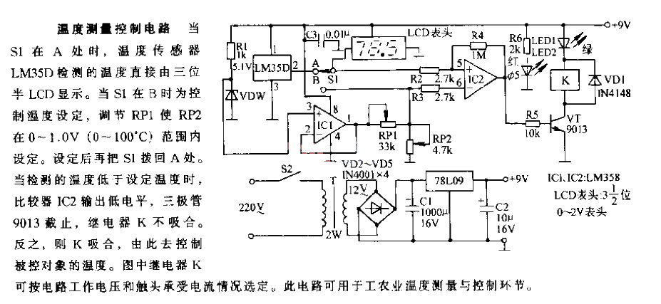 <strong>Temperature measurement</strong><strong>Control circuit</strong>.gif