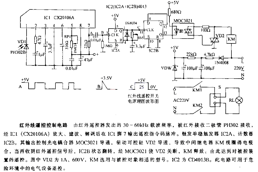 <strong>Infrared remote control</strong><strong>Control circuit</strong>.gif