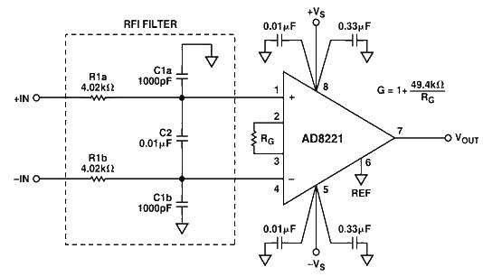 Inventory of radio frequency interference rectification error circuits in amplifiers