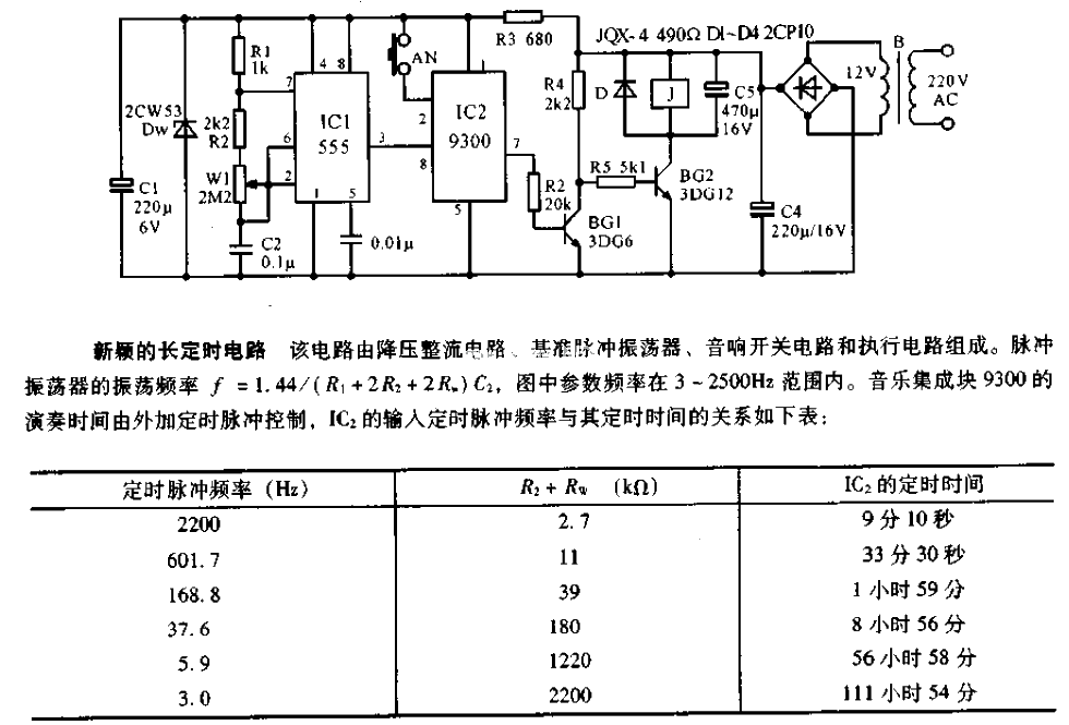 Novel factory timing circuit diagram