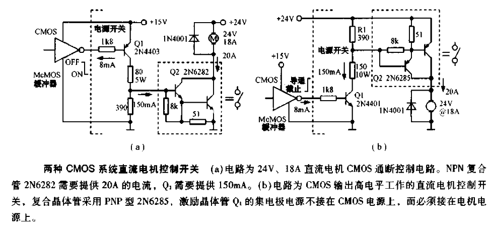 Two kinds of CMOS system DC motor control switching circuits