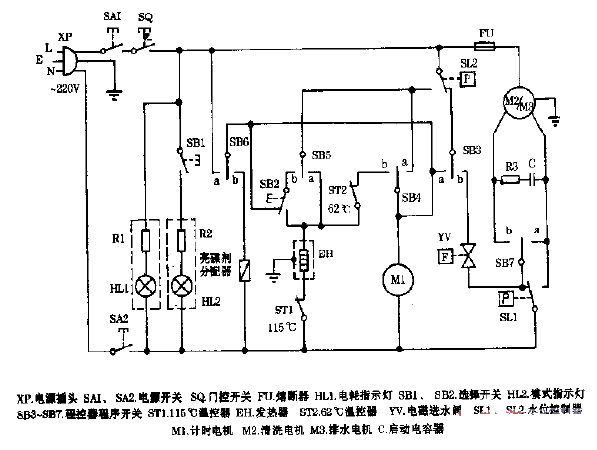 <strong>Midea</strong>WP5B<strong>Fully automatic</strong><strong>Dishwasher</strong> circuit diagram.gif