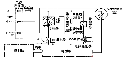 Ed CFXB40-K70 computerized rice cooker circuit diagram