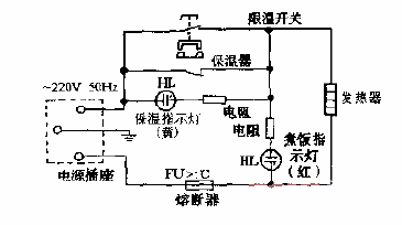 Songhua, Zhonghua CFXB15H-CFXB65H heat preservation automatic<strong>rice cooker</strong><strong>Circuit diagram</strong>.gif