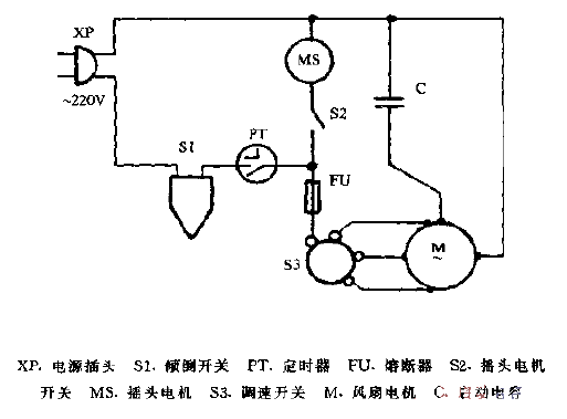 Yuehua KYT10-30 turning fan<strong>Circuit diagram</strong>.gif