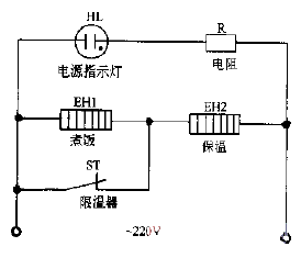 Dynamic<strong>Rice Cooker</strong><strong>Circuit Diagram</strong>Type II<strong>Circuit Diagram</strong>.gif