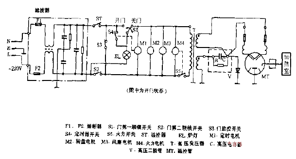 Feiyue WL-5002 mechanical<strong>microwave oven</strong><strong>circuit diagram</strong>.gif