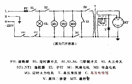 Wanhe WK237 mechanical<strong>microwave oven</strong><strong>circuit diagram</strong>.gif