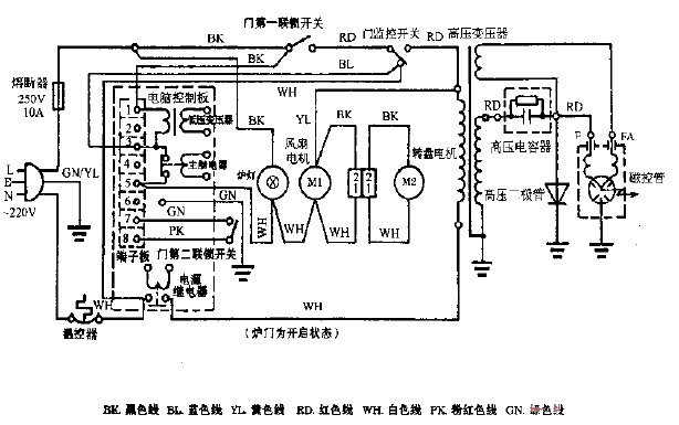 LG Electronics MS-1977<strong>MT</strong><strong>Computer</strong>Type<strong>Microwave Oven</strong><strong>Circuit Diagram</strong>.gif