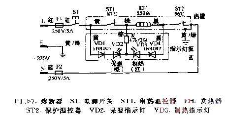 Shunkang RYH-5 warm drinking water<strong>machine circuit diagram</strong>.gif