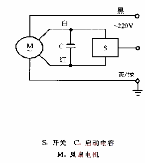 Green Island Feng brand two-way linkage ventilation fan<strong>Circuit diagram</strong>.gif