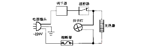 Xigui RDK90-A, RDK120-A multi-purpose automatic non-stick electric hot pot<strong>Circuit diagram</strong>.gif