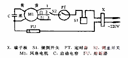 Pengdi KYT-30 turning fan<strong>Circuit diagram</strong>.gif