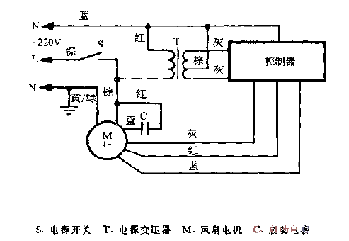 Aoda FS22-40<strong>Computer controlled</strong>Floor fan<strong>Circuit diagram</strong>.gif