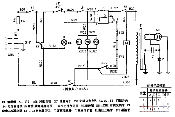 Sanhua MB30TFC-2, MB20TFC-2 mechanical grill type<strong>Microwave oven</strong><strong>Circuit diagram</strong>.gif