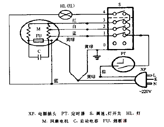 Huicheng FS-40 floor fan<strong>Circuit diagram</strong>.gif