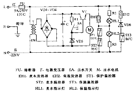 Gongbao brand DYP-28A, DYP-30A, DYP-32A<strong>Electronic</strong>Thermos Bottle<strong>Circuit Diagram</strong>.gif