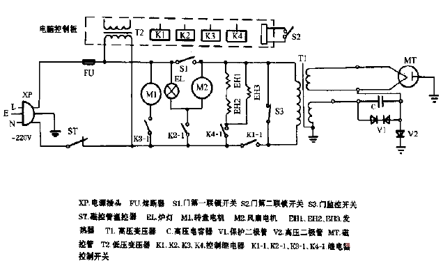 Anbaolu AA-18<strong>Computer</strong>Barbecue Type<strong>Microwave Oven</strong><strong>Circuit Diagram</strong>.gif