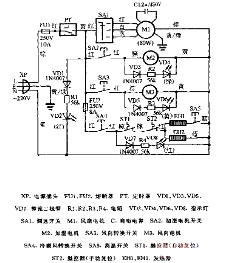 Gaobin brand LP-12 type heating and cooling<strong>Air conditioning fan</strong><strong>Circuit diagram</strong>.gif