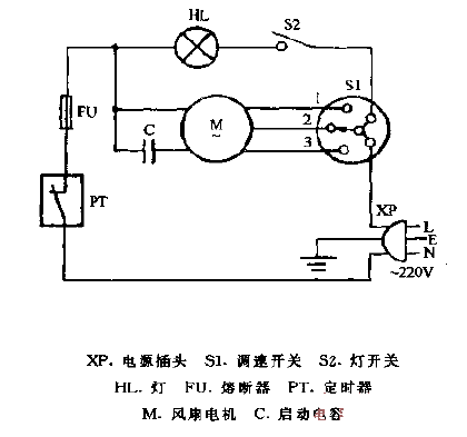 Qili FB-40B wall fan<strong>Circuit diagram</strong>.gif