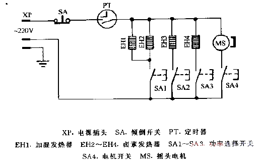 Watson NSB-120 humidifying halogen electric heater circuit diagram