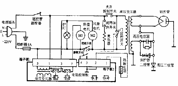 Anbaolu MB-23<strong>Computer</strong>Barbecue Type<strong>Microwave Oven</strong><strong>Circuit Diagram</strong>Complete Machine<strong>Wiring Diagram</strong>.gif