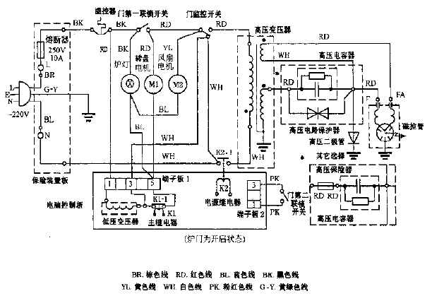 LG Electronics MS-2576<strong>MT</strong><strong>Computer</strong>Type<strong>Microwave Oven</strong><strong>Circuit Diagram</strong>.gif