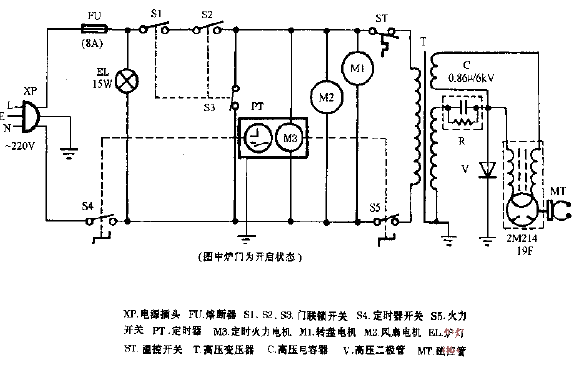 Sanle brand WP-600A mechanical<strong>microwave oven</strong><strong>circuit diagram</strong>.gif