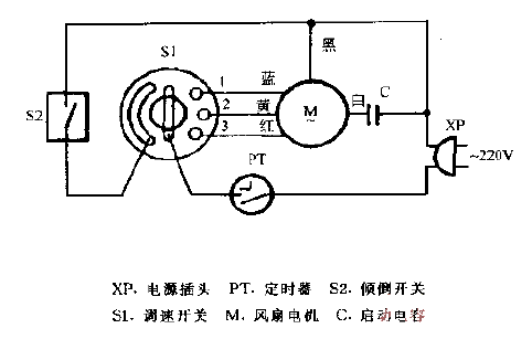 Xiadi KYT-25 turning fan<strong>Circuit diagram</strong>.gif