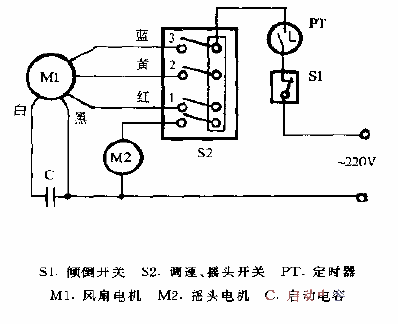 <strong>Midea</strong> Brand EF-836T Hongyun Fan<strong>Circuit Diagram</strong>.gif