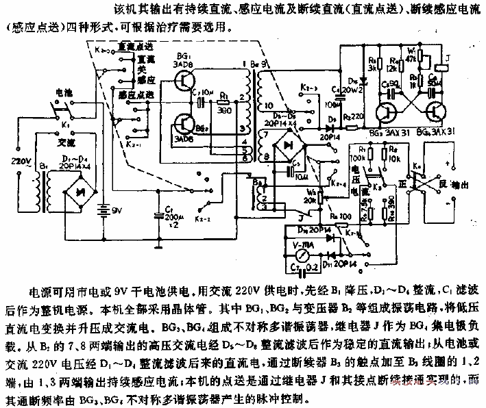 DL-3 type 698 point delivery treatment<strong>Electromechanical</strong> road.gif